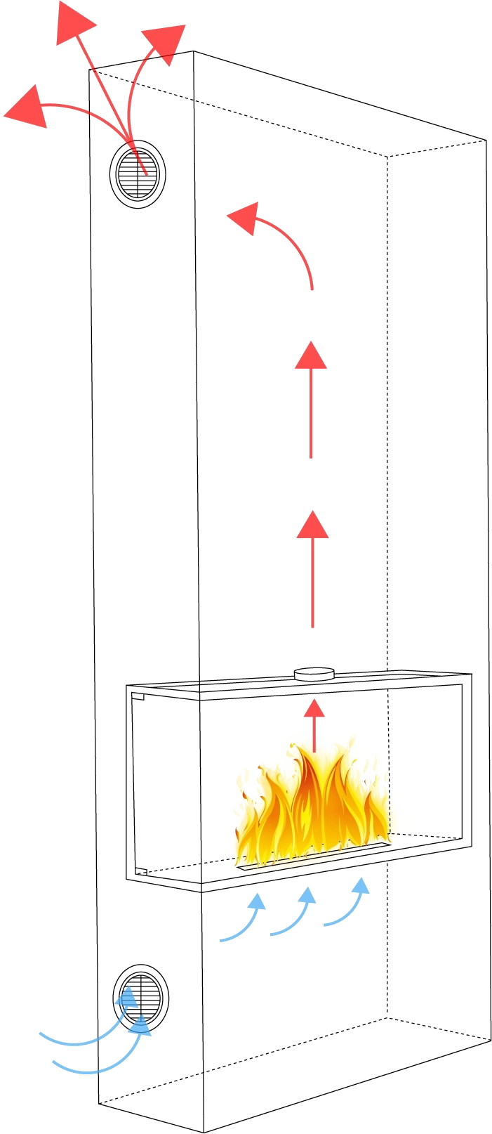 Bioethanol-Eckkamin links – Einbaumodell mattschwarz mit modernem Design