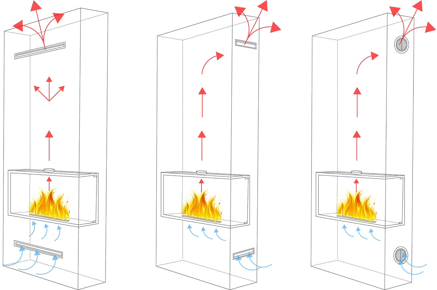 Bioethanol-Eckkamin rechts – Einbauvariante schwarz matt im modernen Design