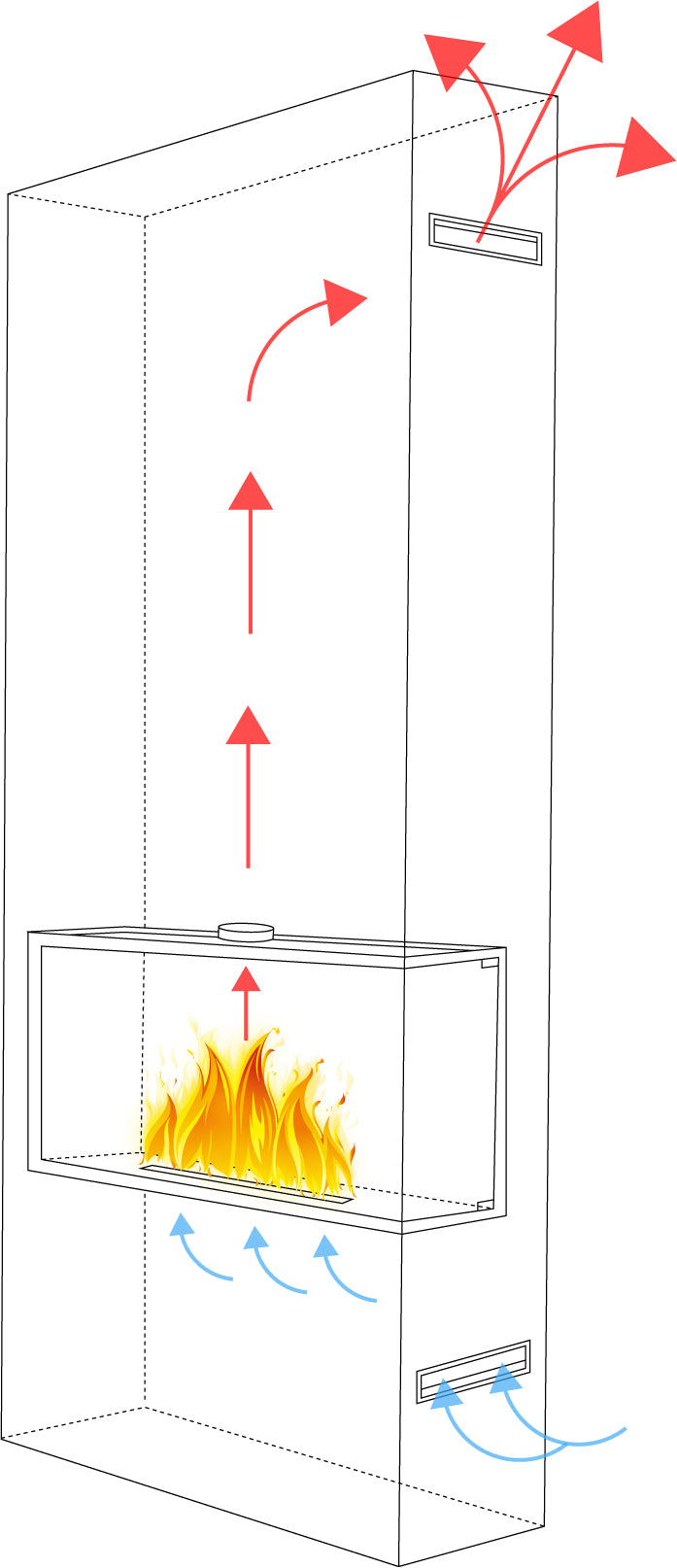 Bioethanol-Eckkamin rechts – Einbauvariante schwarz matt im modernen Design
